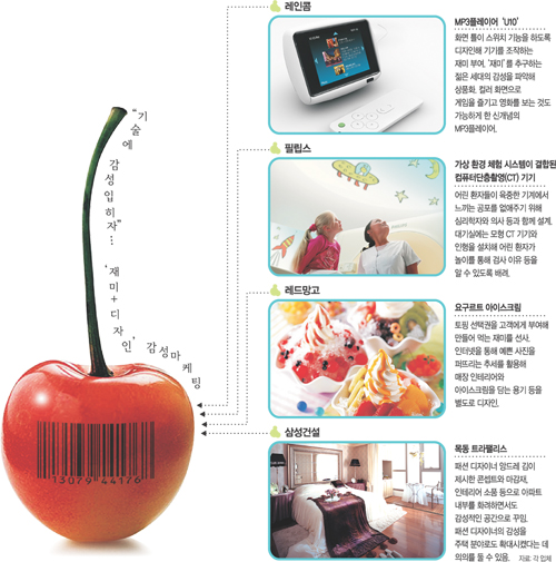 클릭하면 큰 이미지를 볼 수 있습니다.