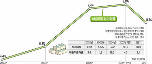 클릭하면 큰 이미지를 볼 수 있습니다.