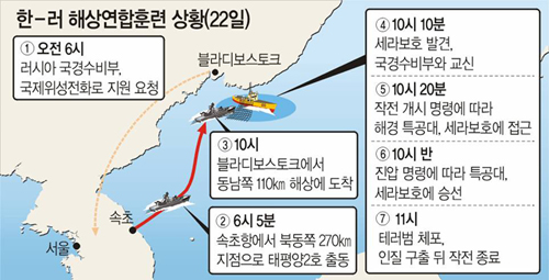 클릭하면 큰 이미지를 볼 수 있습니다.