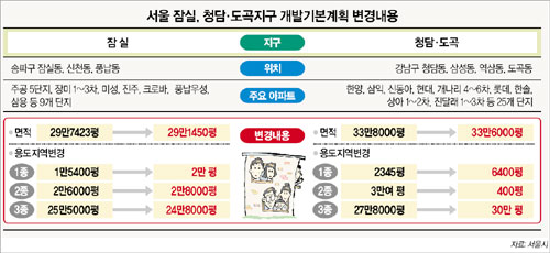 클릭하면 큰 이미지를 볼 수 있습니다.