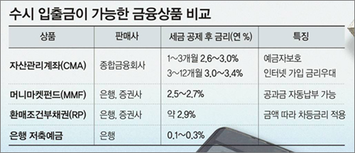 클릭하면 큰 이미지를 볼 수 있습니다.