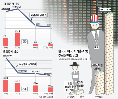 클릭하면 큰 이미지를 볼 수 있습니다.