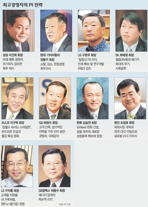 클릭하면 큰 이미지를 볼 수 있습니다.