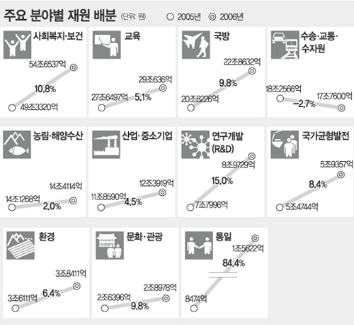 클릭하면 큰 이미지를 볼 수 있습니다.
