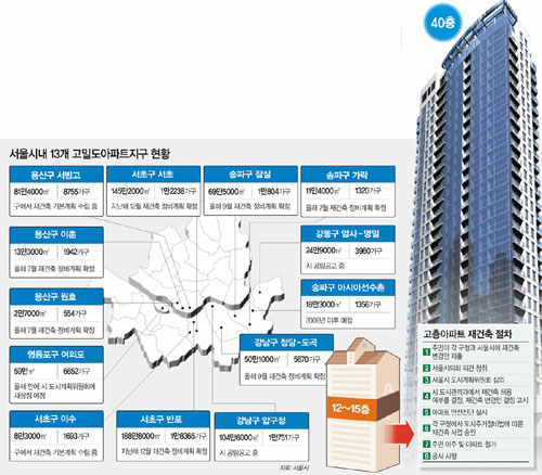 클릭하면 큰 이미지를 볼 수 있습니다.