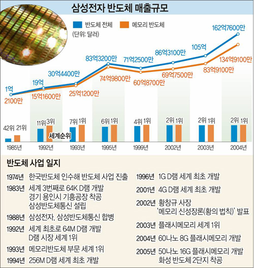 클릭하면 큰 이미지를 볼 수 있습니다.