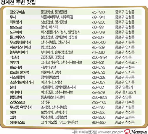 클릭하면 큰 이미지를 볼 수 있습니다.