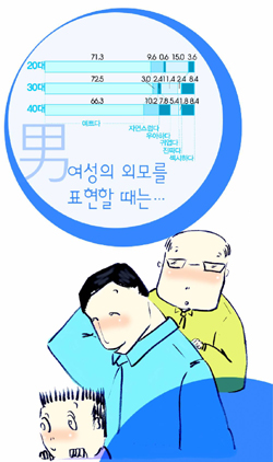클릭하면 큰 이미지를 볼 수 있습니다.