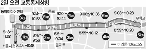 클릭하면 큰 이미지를 볼 수 있습니다.