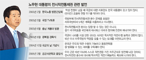 클릭하면 큰 이미지를 볼 수 있습니다.