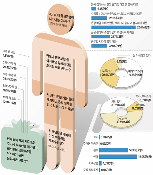 클릭하면 큰 이미지를 볼 수 있습니다.