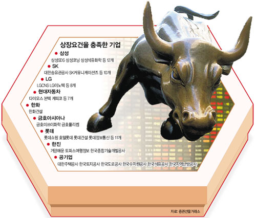 클릭하면 큰 이미지를 볼 수 있습니다.