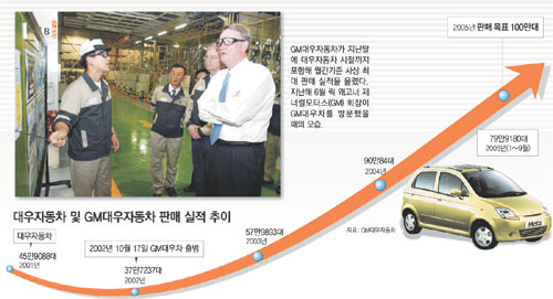 클릭하면 큰 이미지를 볼 수 있습니다.