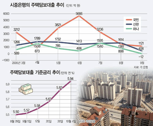 클릭하면 큰 이미지를 볼 수 있습니다.