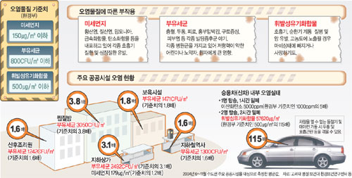 클릭하면 큰 이미지를 볼 수 있습니다.