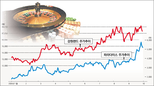 클릭하면 큰 이미지를 볼 수 있습니다.