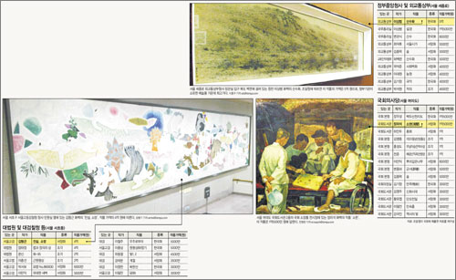 클릭하면 큰 이미지를 볼 수 있습니다.