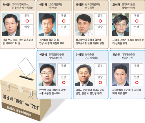 클릭하면 큰 이미지를 볼 수 있습니다.