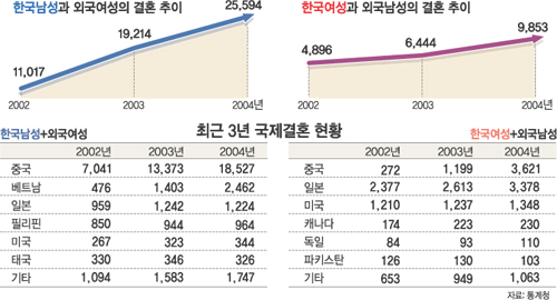 클릭하면 큰 이미지를 볼 수 있습니다.