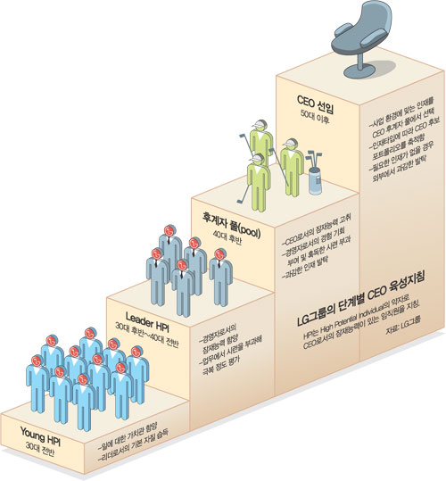 클릭하면 큰 이미지를 볼 수 있습니다.