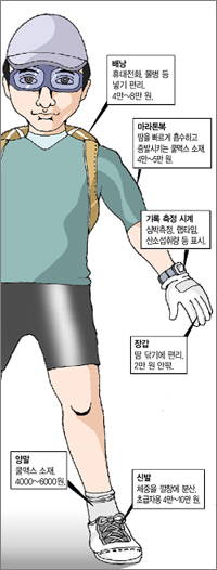 클릭하면 큰 이미지를 볼 수 있습니다.