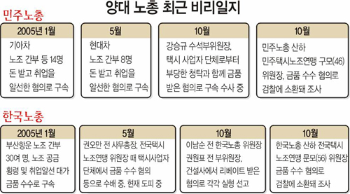 클릭하면 큰 이미지를 볼 수 있습니다.