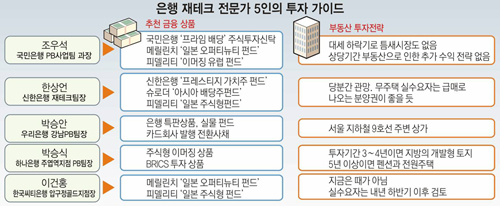 클릭하면 큰 이미지를 볼 수 있습니다.
