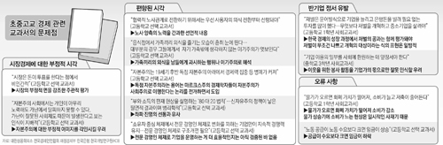 클릭하면 큰 이미지를 볼 수 있습니다.