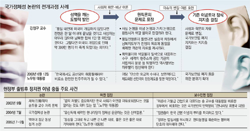 클릭하면 큰 이미지를 볼 수 있습니다.