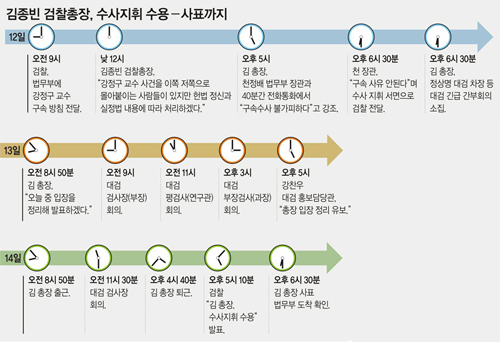 클릭하면 큰 이미지를 볼 수 있습니다.