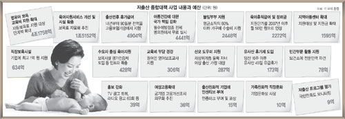 클릭하면 큰 이미지를 볼 수 있습니다.
