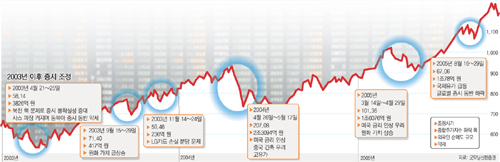 클릭하면 큰 이미지를 볼 수 있습니다.