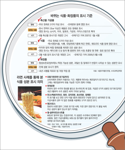 클릭하면 큰 이미지를 볼 수 있습니다.