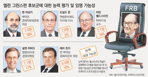 클릭하면 큰 이미지를 볼 수 있습니다.