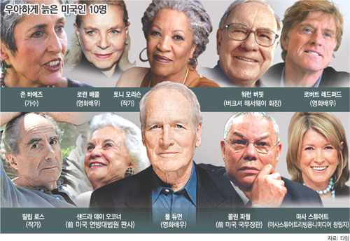 클릭하면 큰 이미지를 볼 수 있습니다.