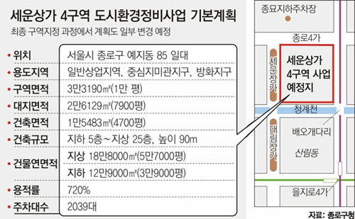클릭하면 큰 이미지를 볼 수 있습니다.