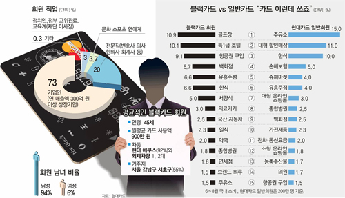 클릭하면 큰 이미지를 볼 수 있습니다.