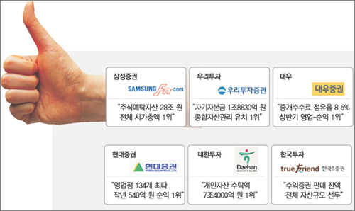 클릭하면 큰 이미지를 볼 수 있습니다.