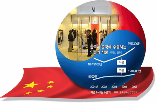 클릭하면 큰 이미지를 볼 수 있습니다.