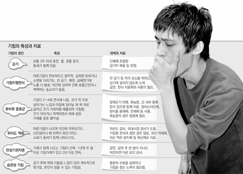 클릭하면 큰 이미지를 볼 수 있습니다.