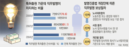 클릭하면 큰 이미지를 볼 수 있습니다.