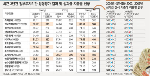 클릭하면 큰 이미지를 볼 수 있습니다.
