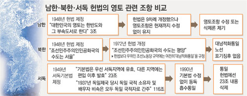 클릭하면 큰 이미지를 볼 수 있습니다.