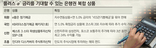 클릭하면 큰 이미지를 볼 수 있습니다.