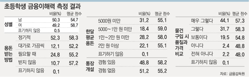 클릭하면 큰 이미지를 볼 수 있습니다.