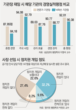 클릭하면 큰 이미지를 볼 수 있습니다.