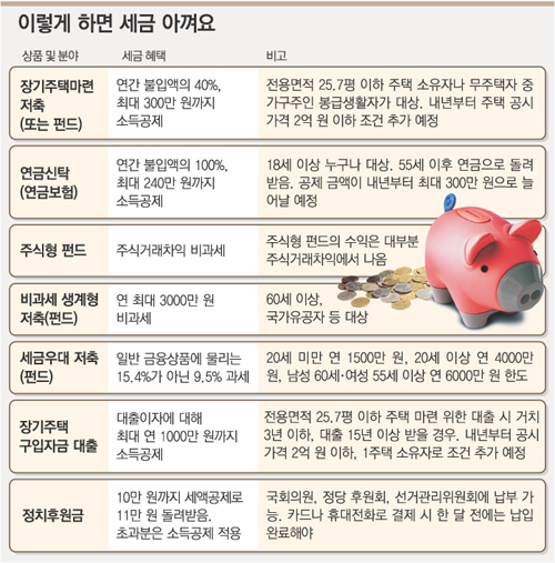 클릭하면 큰 이미지를 볼 수 있습니다.
