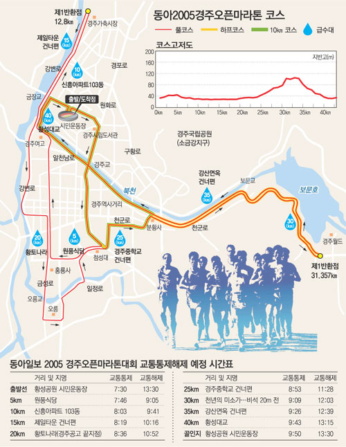 클릭하면 큰 이미지를 볼 수 있습니다.