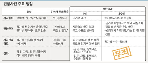 클릭하면 큰 이미지를 볼 수 있습니다.