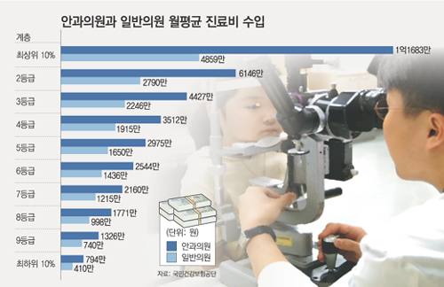 클릭하면 큰 이미지를 볼 수 있습니다.